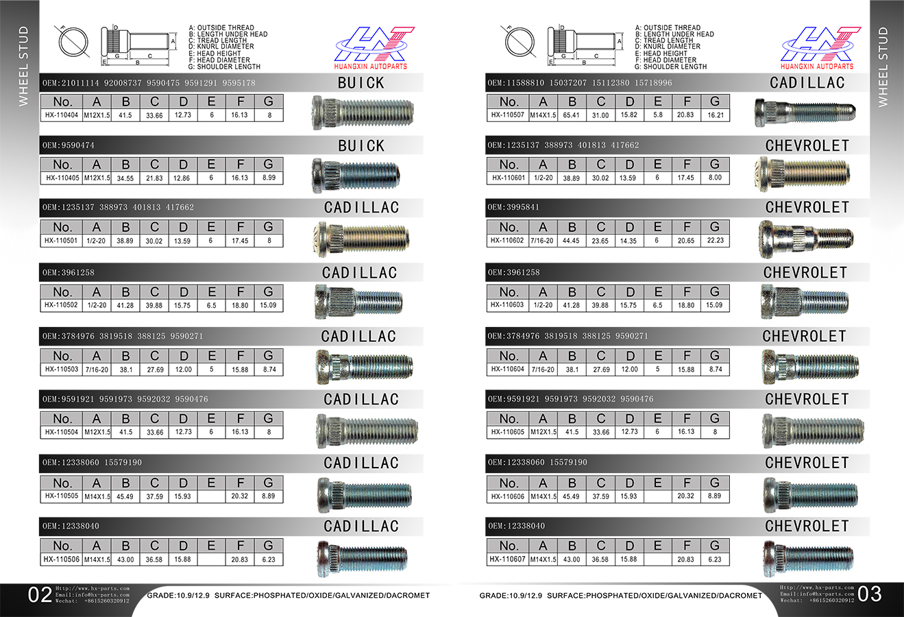 CATALOG_HUANGXIN WHEEL BOLTS,China Wheel Bolt,Wheel Bolt Manufacturers